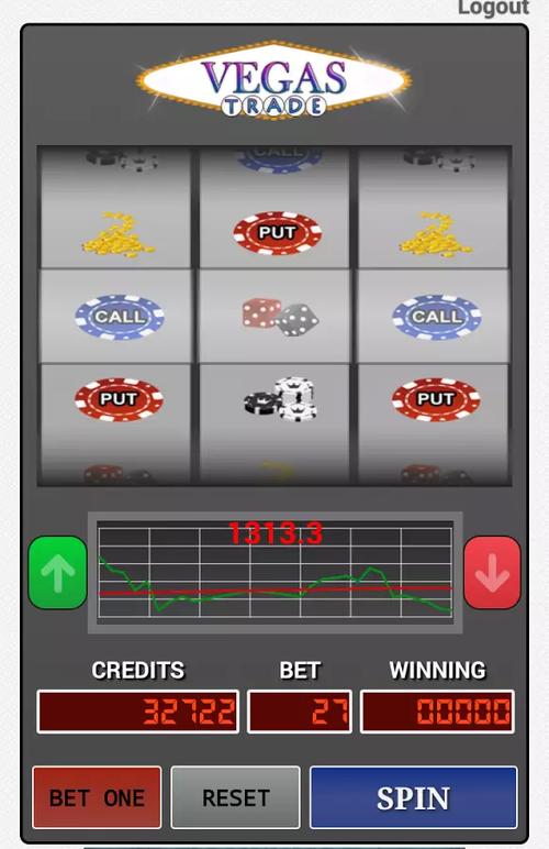 agilabet online casino